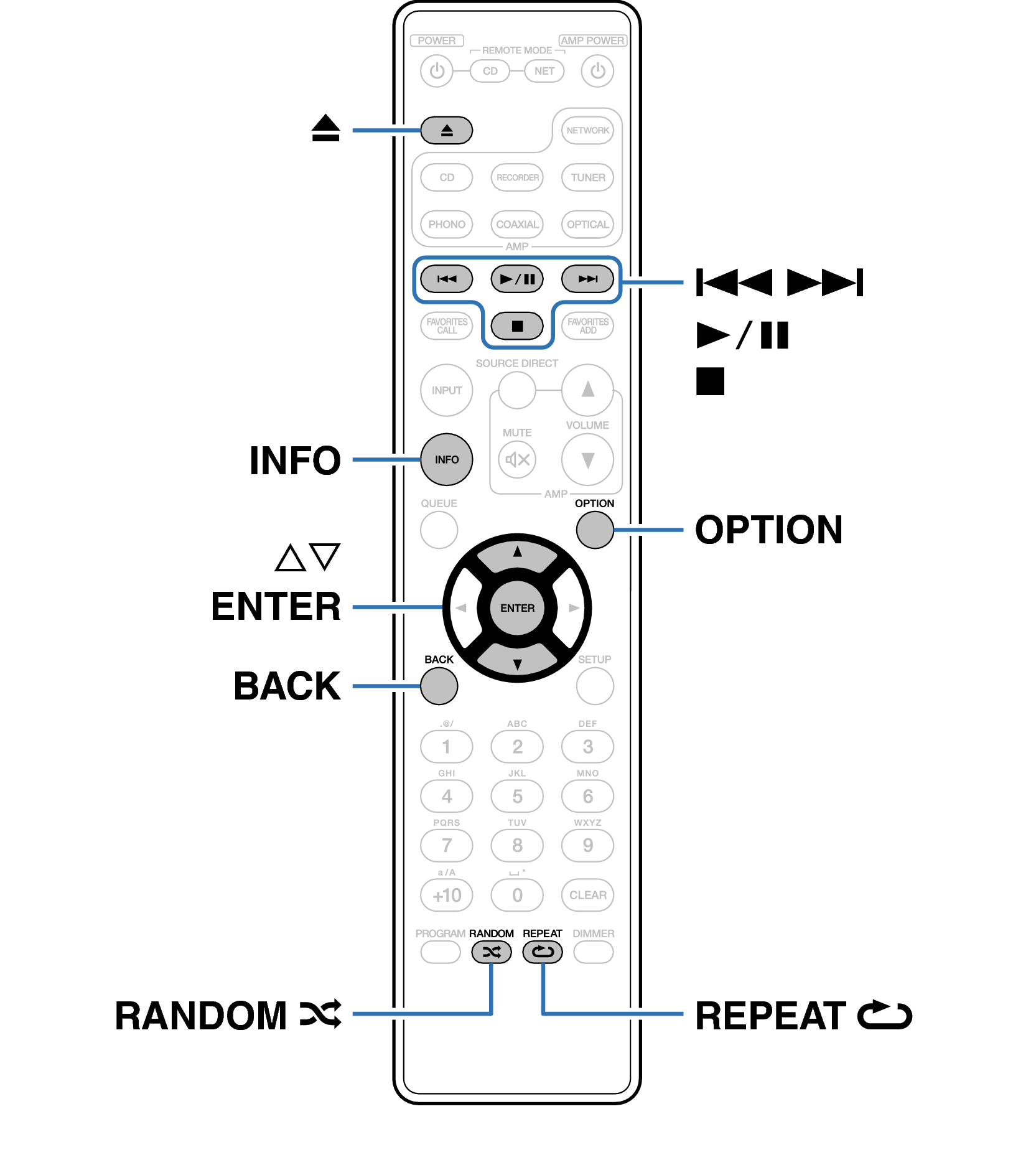 Ope Data CD RC004PMCD